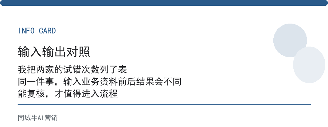 企业ai落地指南要花多少钱？先算挑错痛点试错成本有多高
