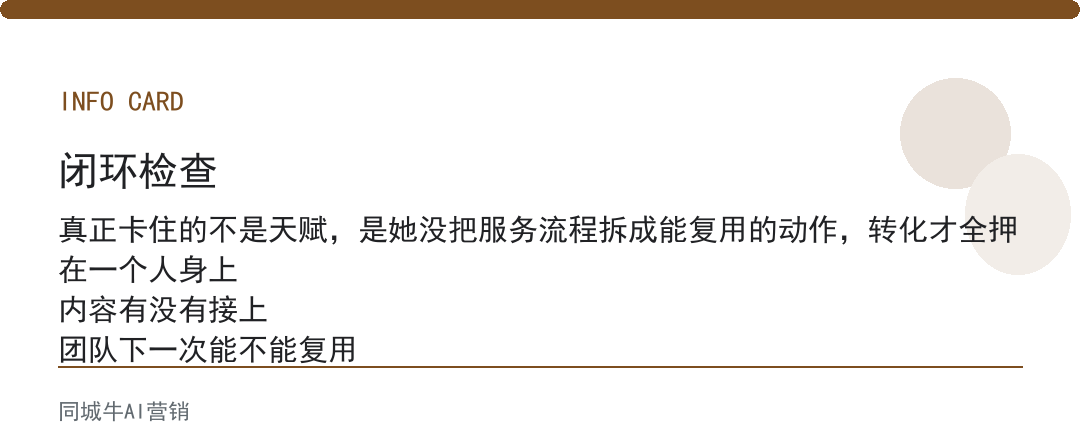 口腔诊所沟通全套话术，门店店员照着念，转化不再靠天赋