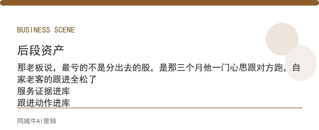 大健康事业合伙人，别光看头衔，先看他带过几条跟你同行的线