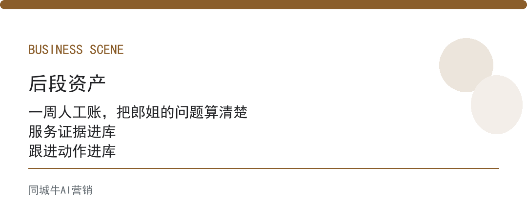 大健康引流客源最快的方法好用吗？拿你自己的店试一周，比看案例准
