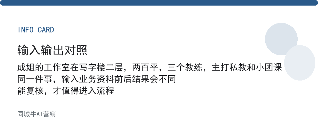 实体店获客引流方法好用吗？拿你自己的店试一周，比看案例准