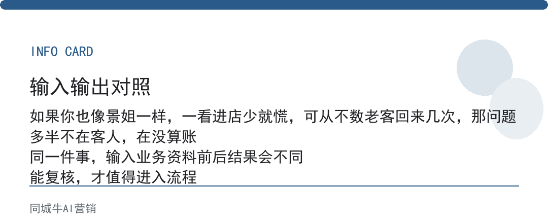 未来几年实体店会怎样：老板先别慌，先把你店里的复购率算清楚