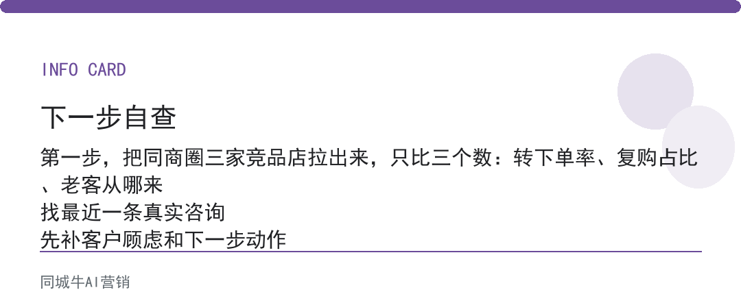 本地生活美团靠不靠谱？看你同商圈哪家店真的靠它多接了单