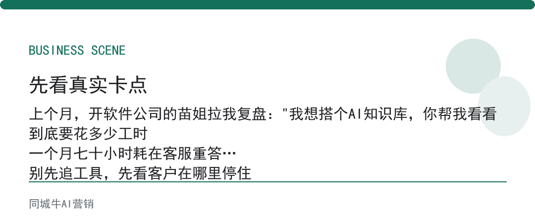 软件工具AI知识库要花多少钱？先算客服重复回答浪费多少工时