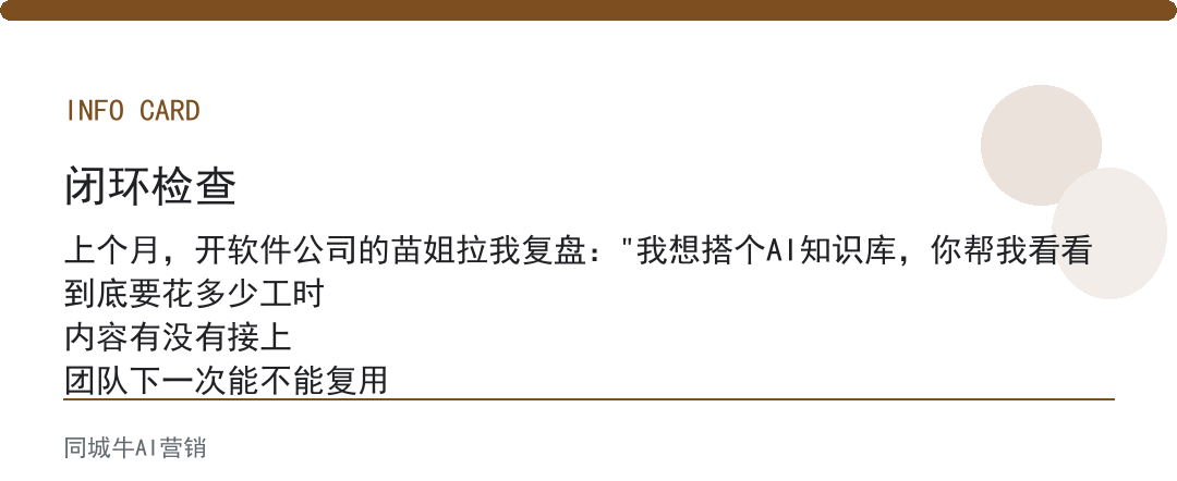 软件工具AI知识库要花多少钱？先算客服重复回答浪费多少工时