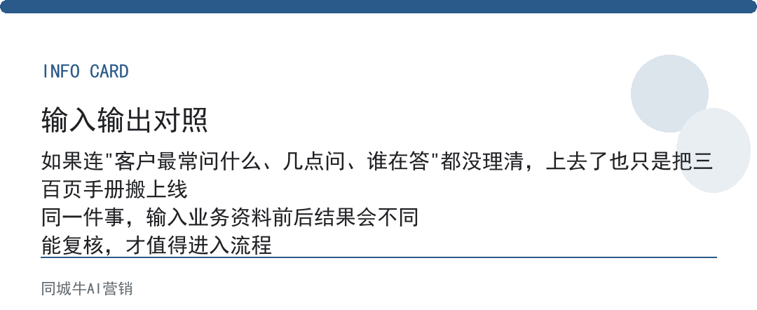 软件工具AI知识库：同行软件商上知识库，你还在堆手册