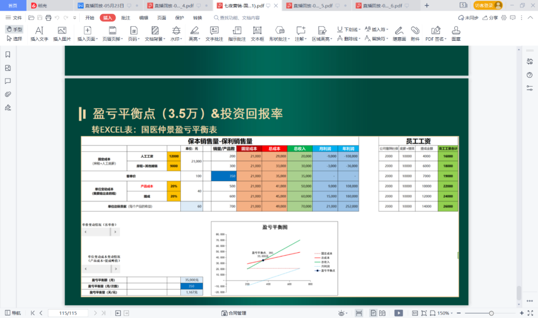 当年访谈展示的门店经营测算资料