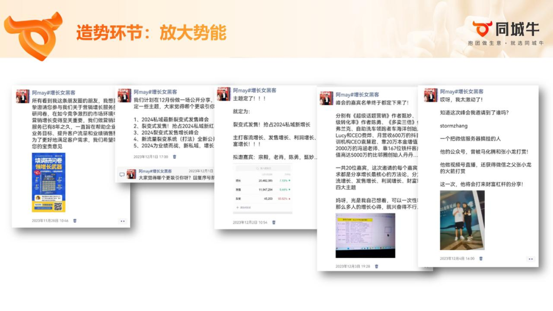 当年发售的问卷调研与主题投票材料