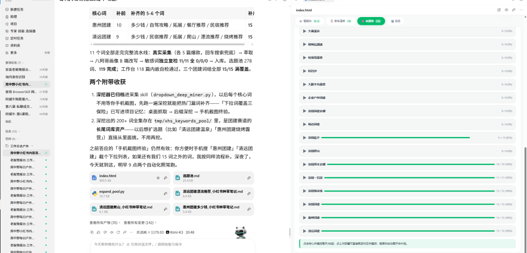 同城牛案例拆解|一篇小红书笔记,近300人加微信、成团五六次!这个户外领队,怎么把整套获客方法跑通的?
