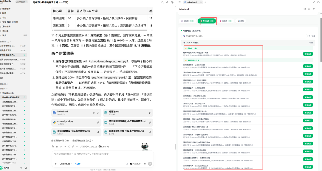 同城牛案例拆解|一篇小红书笔记,近300人加微信、成团五六次!这个户外领队,怎么把整套获客方法跑通的?