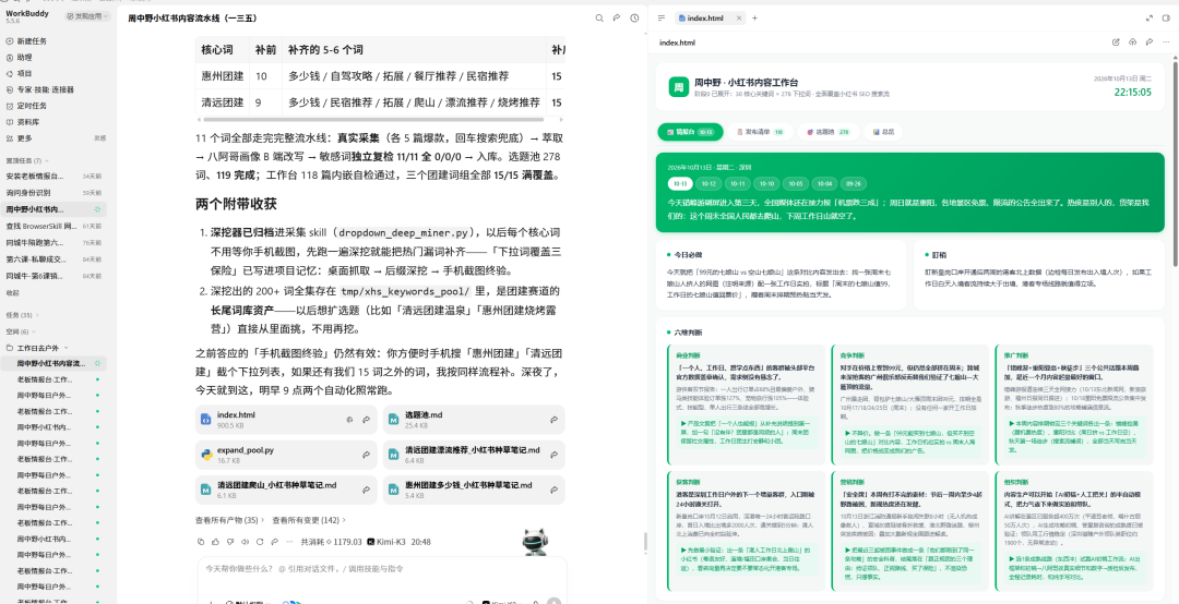 同城牛案例拆解|一篇小红书笔记,近300人加微信、成团五六次!这个户外领队,怎么把整套获客方法跑通的?
