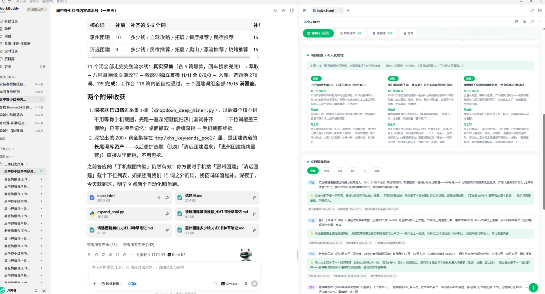 同城牛案例拆解|一篇小红书笔记,近300人加微信、成团五六次!这个户外领队,怎么把整套获客方法跑通的?