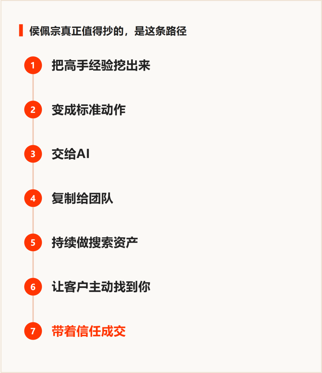 同城牛案例拆解|【案例拆解】AI自习室从86家到206家:侯佩宗把一个人的能力,复制给了200多家门店